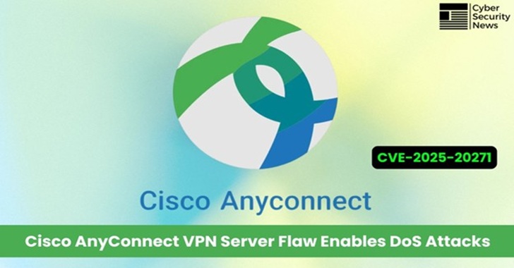ช่องโหว่ Cisco AnyConnect VPN บน Meraki MX และ Z Series เสี่ยงถูกโจมตี DoS